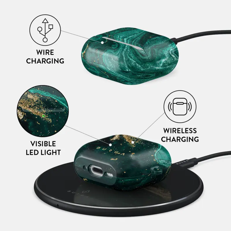 Burga Emerald Pool - Apple AirPods 4 & AirPods 4 ANC Skyddsfodral - 2999574