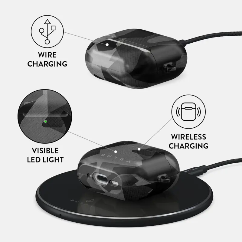 Burga Night Black Camo - Apple AirPods 4 & AirPods 4 ANC Skyddsfodral - 2999622