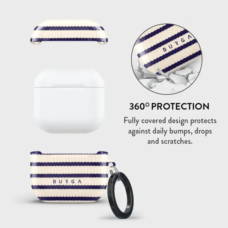 Burga Old Money - Apple AirPods 4 & AirPods 4 ANC Skyddsfodral - 2999718