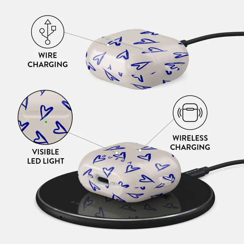 Burga Love Me Right - Apple AirPods 4 & AirPods 4 ANC Skyddsfodral - 2999776