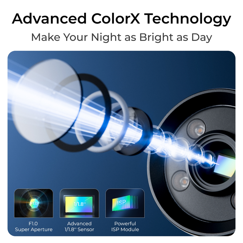 Reolink CX810 PoE-kamera utomhus 4K ColorX Night Vision Vit - 3022173