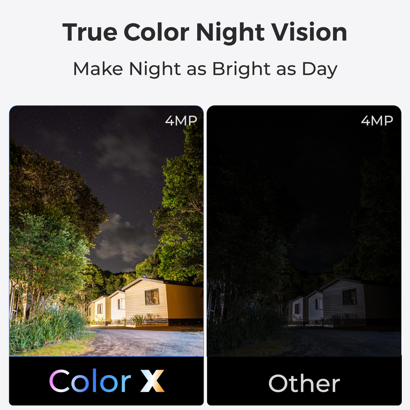 Reolink CX810 PoE-kamera utomhus 4K ColorX Night Vision Vit - 3022173