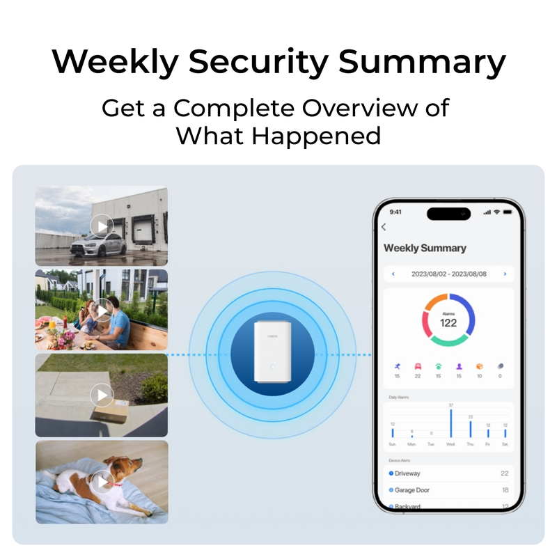 Reolink Home Hub Pro Unified Management & Storage Platform Vit - 3022357
