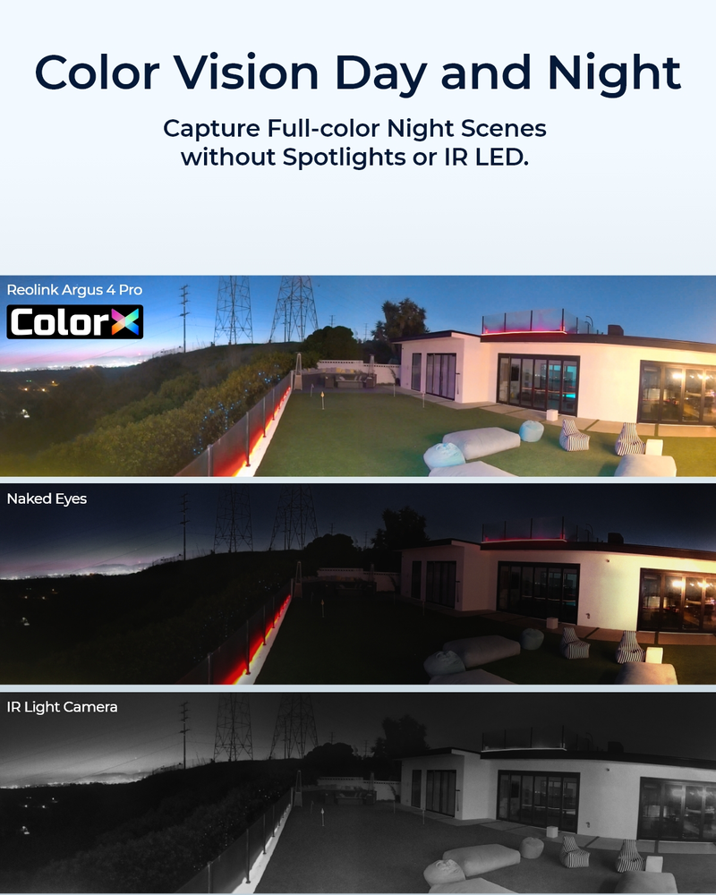Reolink Argus 4 Pro utomhuskamera 4K färgseende vit - 3022360
