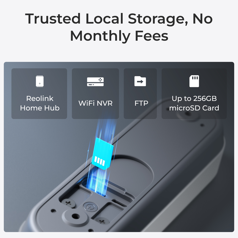 Reolink Videodörrklocka (batteri) Smart 2K Wi-Fi Vit - 3022632