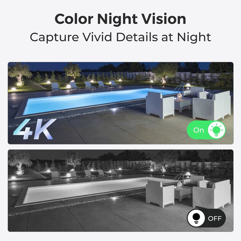 Reolink TrackMix PoE (P760) 4K utomhuskamera med dubbel vy Vit - 5398208