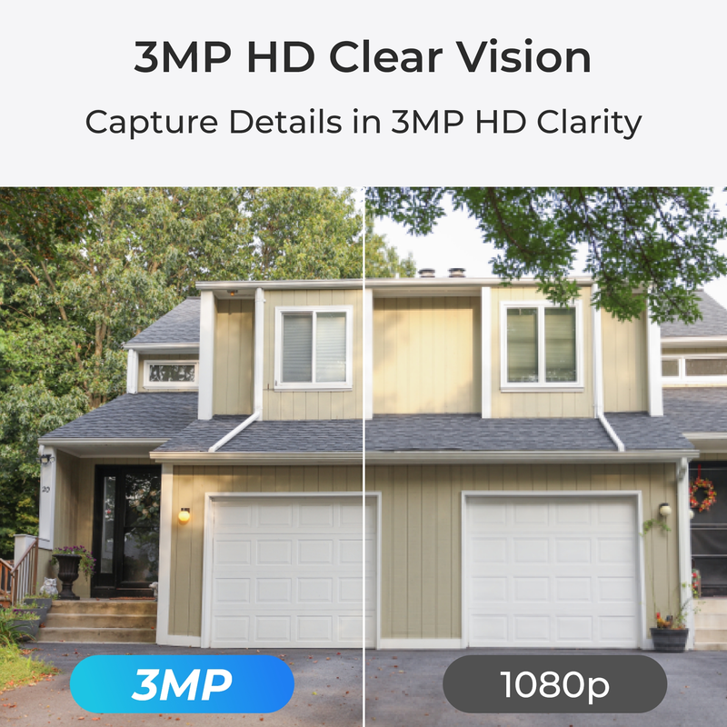 Reolink Argus Eco (B320) batteridriven Wi-Fi-kamera för utomhusbruk Vit - 5398773