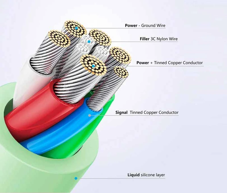 FIXED LIQUID silikonkabel 60W USB-C/C 2m Vit - 8014730