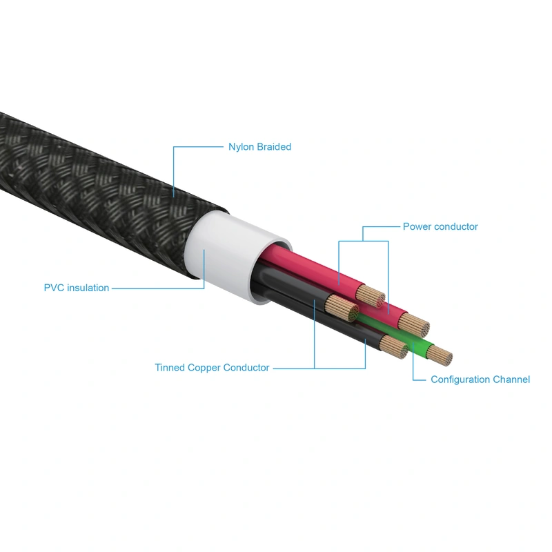 FIXED MacBook MagSafe 3 140W USB-C kabel 2m Svart - 8016104