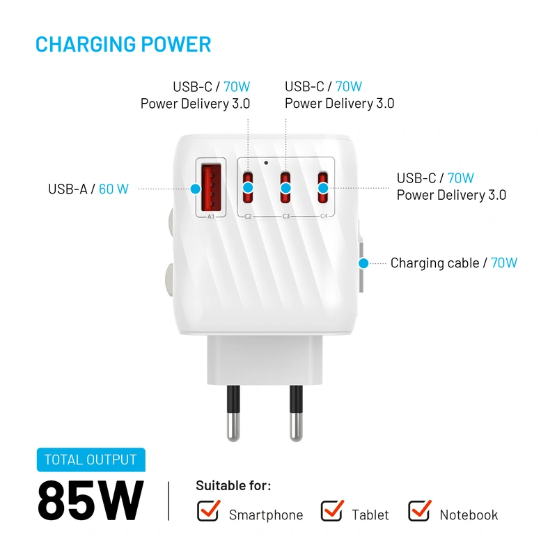 FIXED Reseadapter/laddare USB-C/-A 85W EU/UK/USA/AUS - 8017695