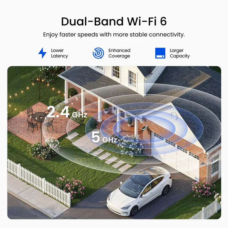 Reolink Argus Solar batteridriven Wi-Fi-kamera för utomhusbruk Vit - 8503701