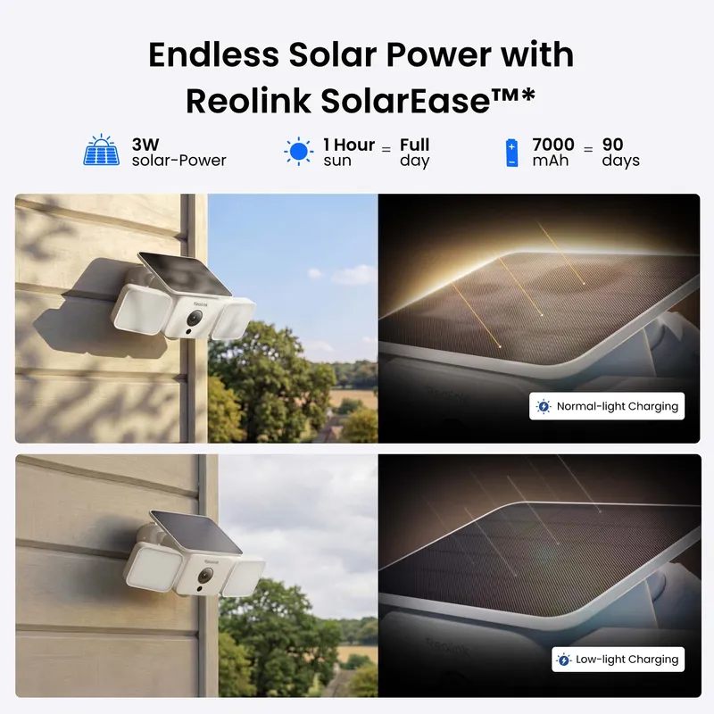 Reolink Solar Floodlight Batterikamera för utomhusbruk Wi-Fi Vit - 8503502
