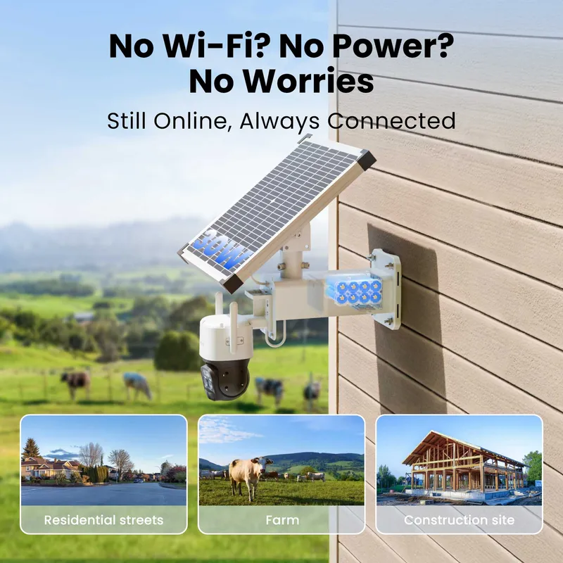 Reolink TrackMix (G790) LTE Plus 2 batterikamera + Solpanel 2 vit - 8503111