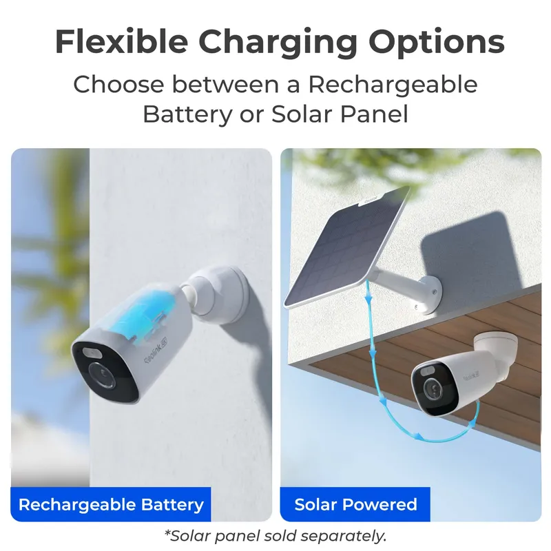 Reolink Argus Eco Ultra Batterikamera för utomhusbruk Wi-Fi Vit - 5398890
