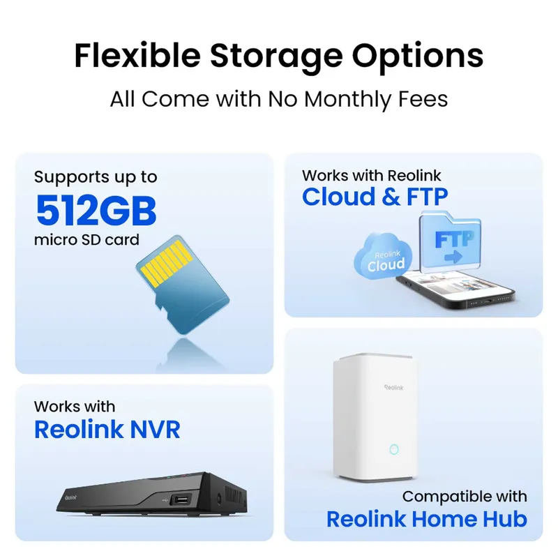 Reolink Elite Floodlight 4K Utomhuskamera Wi-Fi 6 Vit - 3022960