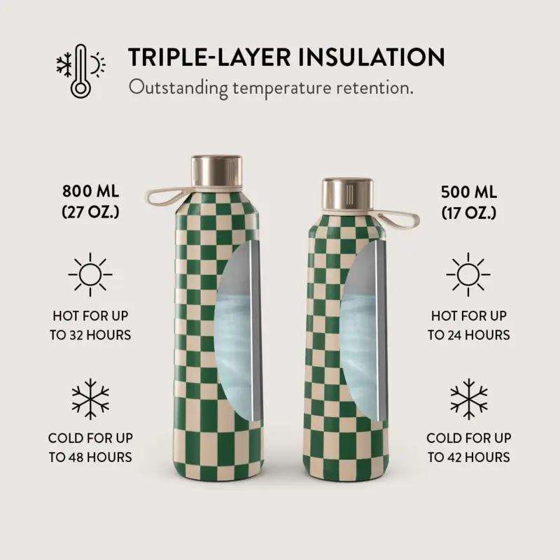 Burga Ivy League - Vatten-/Termosflaska 800ml - 2948550