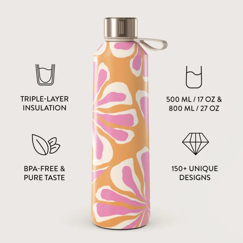 Burga Aloha - Vatten-/Termosflaska 800ml - 2948562