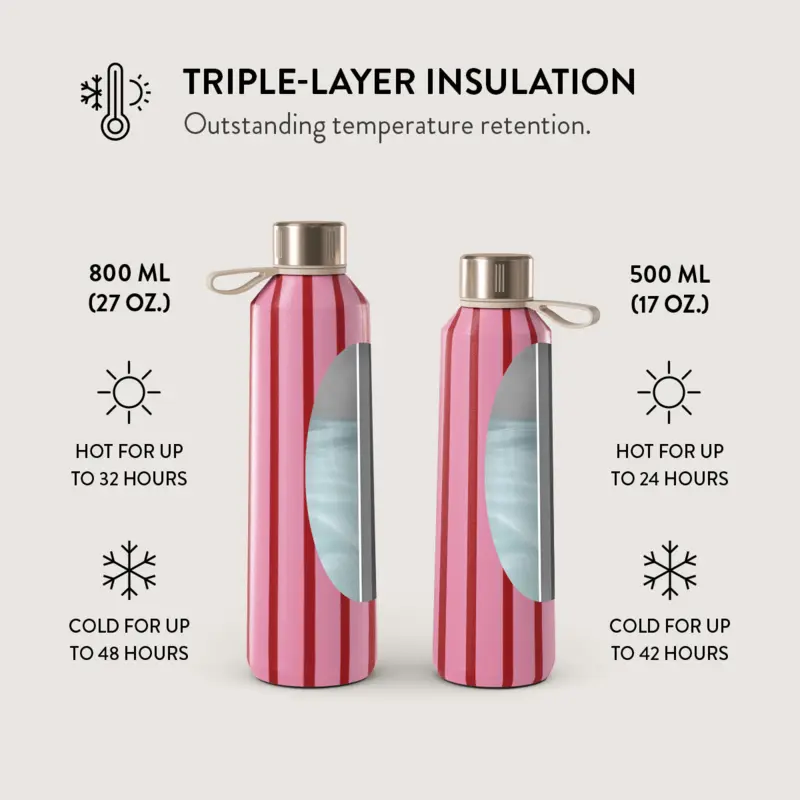 Burga Favorite Bikini - Vatten-/Termosflaska 800ml - 2948752