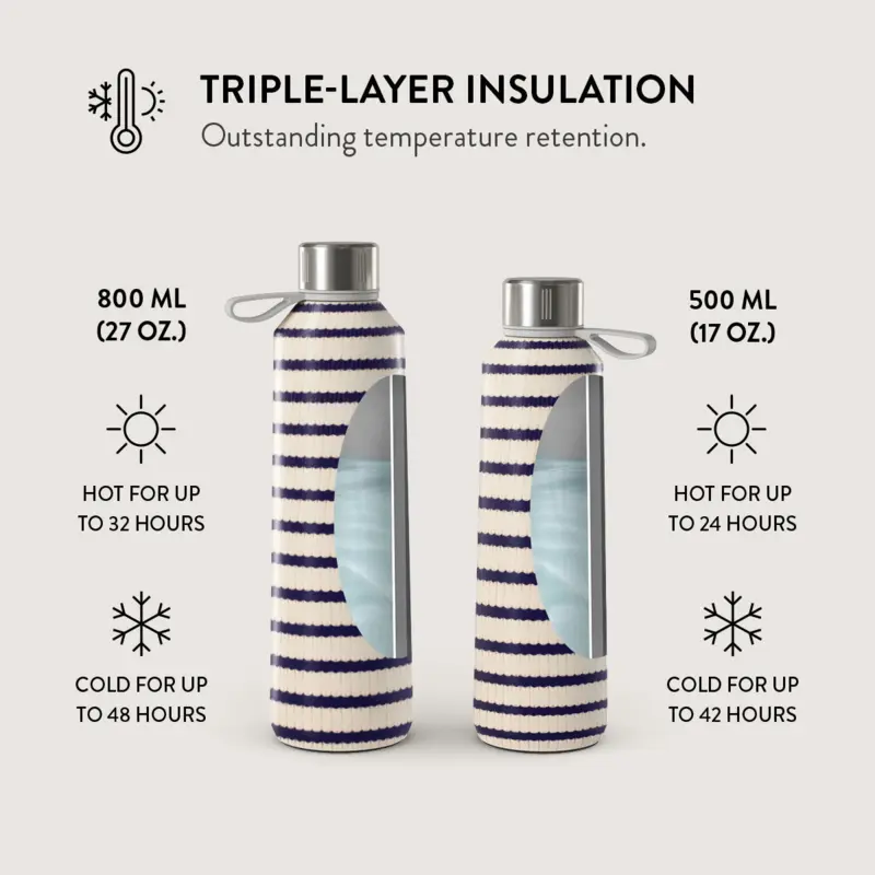 Burga Old Money - Vatten-/Termosflaska 800ml - 2948760