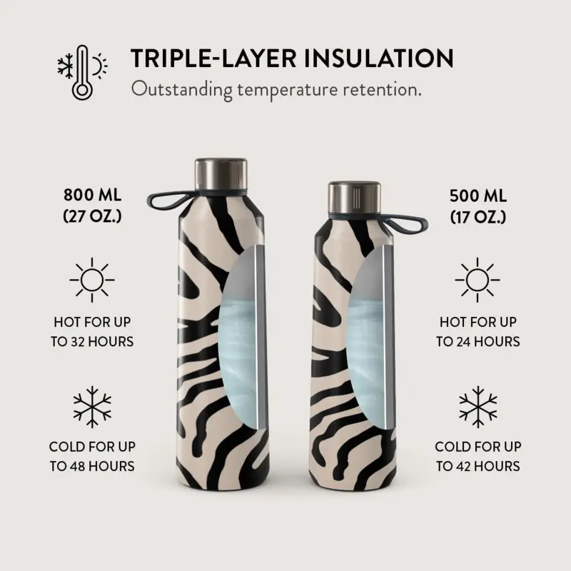 Burga Imperial - Vatten-/Termosflaska 800ml - 2948816