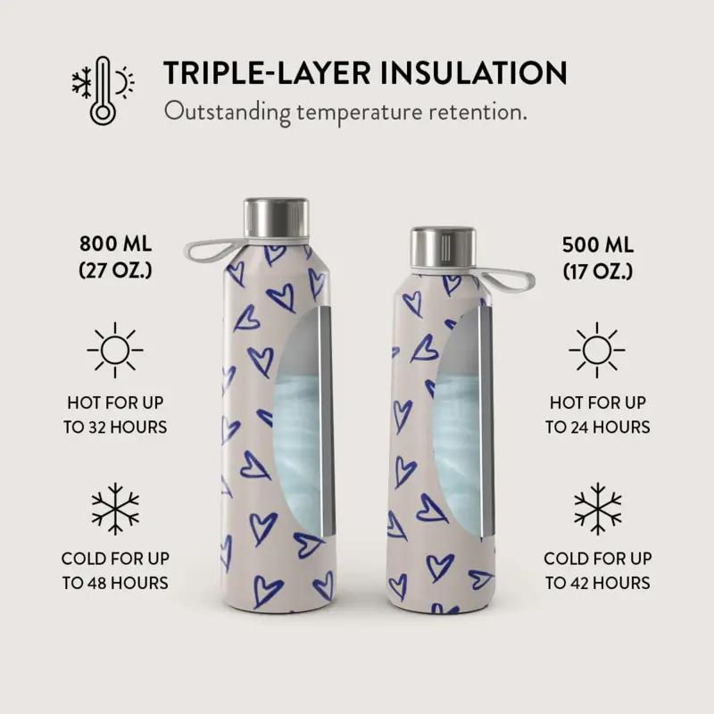 Burga Love Me Right - Vatten-/Termosflaska 800ml - 2948828