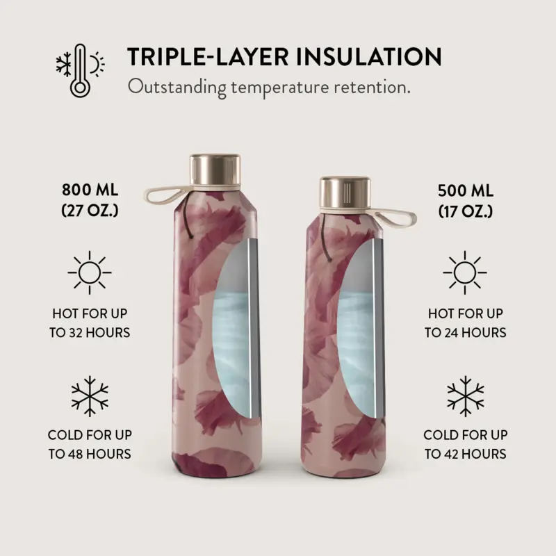 Burga Tender Kiss - Vatten-/Termosflaska 800ml - 2948846