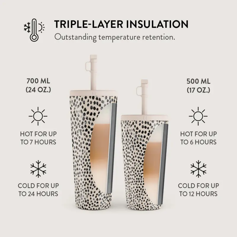 Burga Almond Latte - Termosmugg med Lock-/Sugrörs set - 2950349