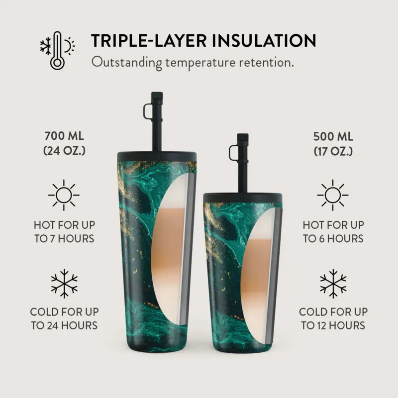 Burga Emerald Pool - Termosmugg med Lock-/Sugrörs set - 2950350
