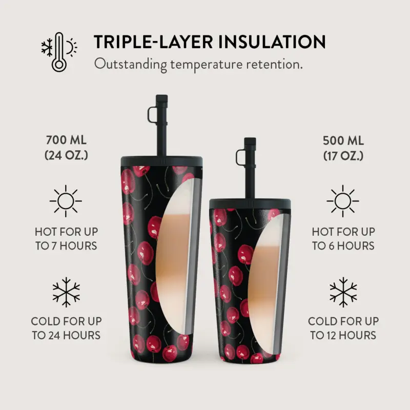 Burga Cherrybomb - Termosmugg med Lock-/Sugrörs set - 2950404