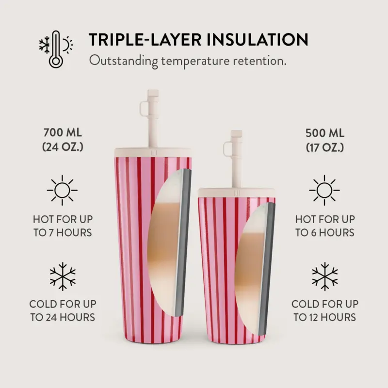 Burga Favorite Bikini - Termosmugg med Lock-/Sugrörs set - 2950460