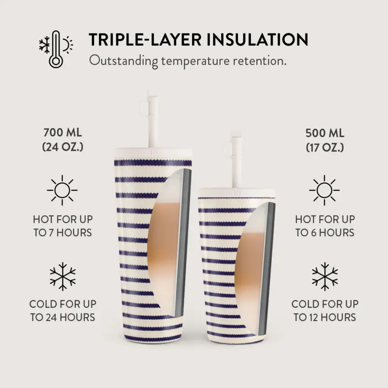 Burga Old Money - Termosmugg med Lock-/Sugrörs set - 2950468