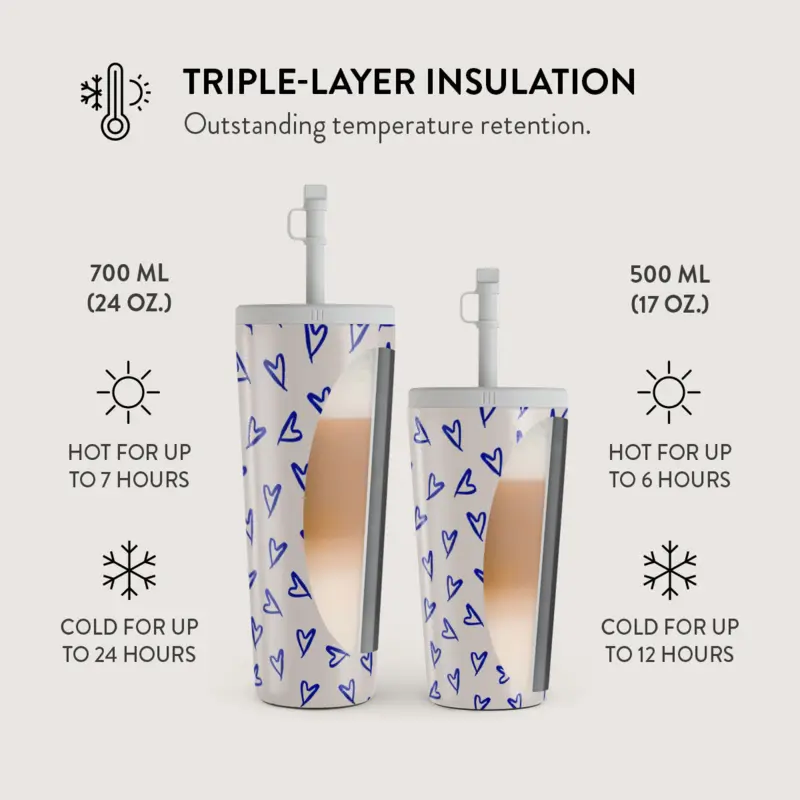 Burga Love Me Right - Termosmugg med Lock-/Sugrörs set - 2950536