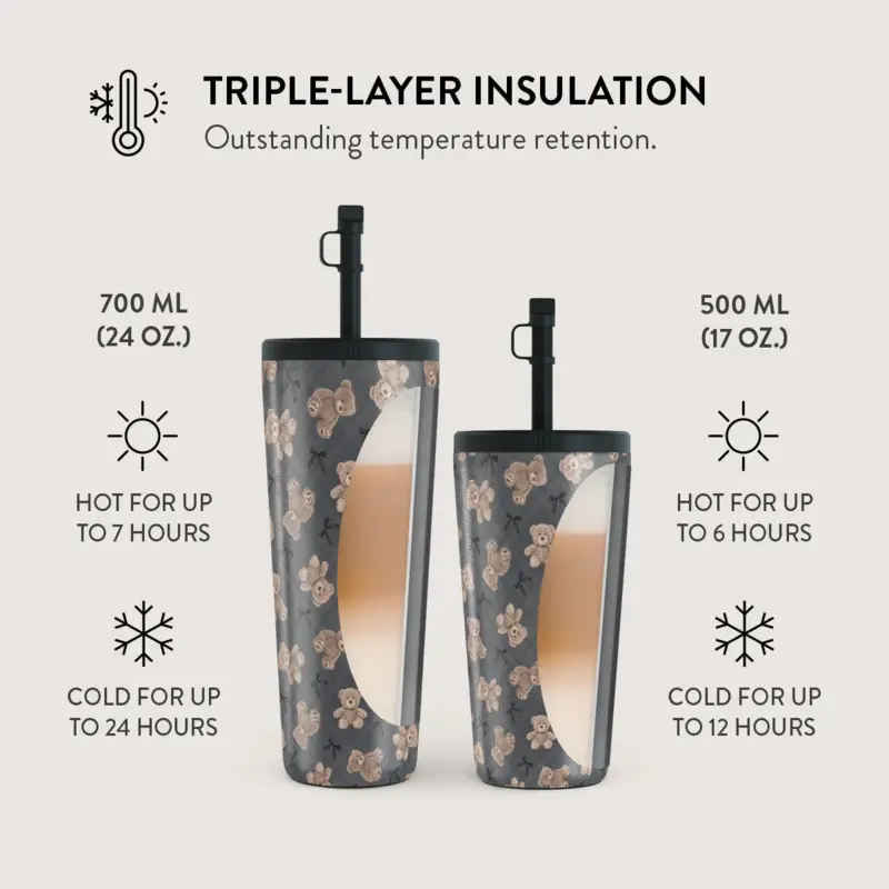 Burga BFF - Termosmugg med Lock-/Sugrörs set - 2950542