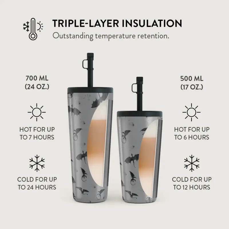 Burga Draco - Termosmugg med Lock-/Sugrörs set - 2974754